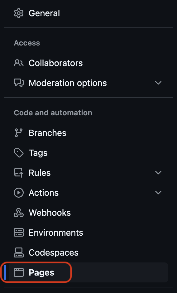 GitHub Pages Button